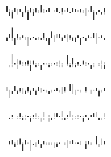 Charts updated to reduce weight of draws and goals.